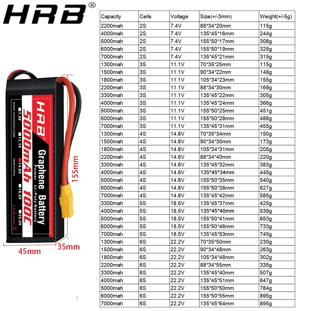 グラフェンバッテリー 2S 3S 4S 6S RC Lipo - 4S Lipo Battery 14.8V 6000Mah のレビューと価格